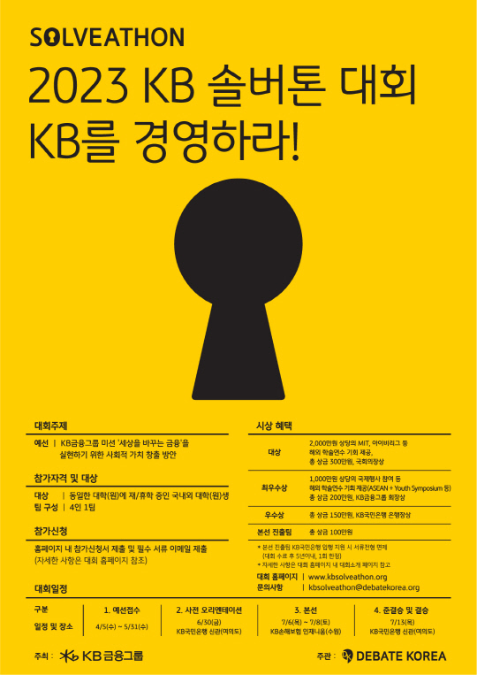 KB금융 제공.